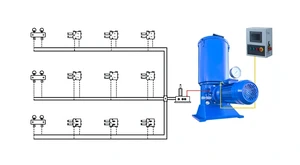 Dual-Line-Schmier system