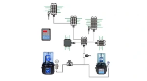 Progressives Schmier system