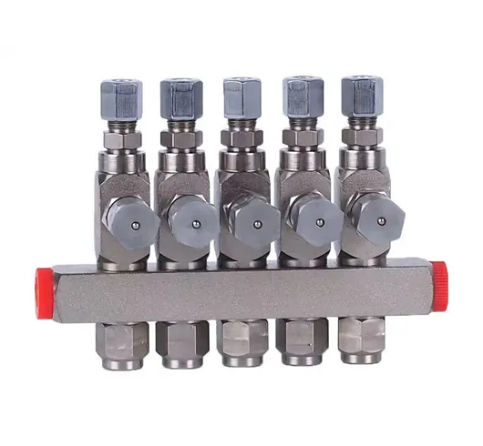 Automatische Gleitsysteme